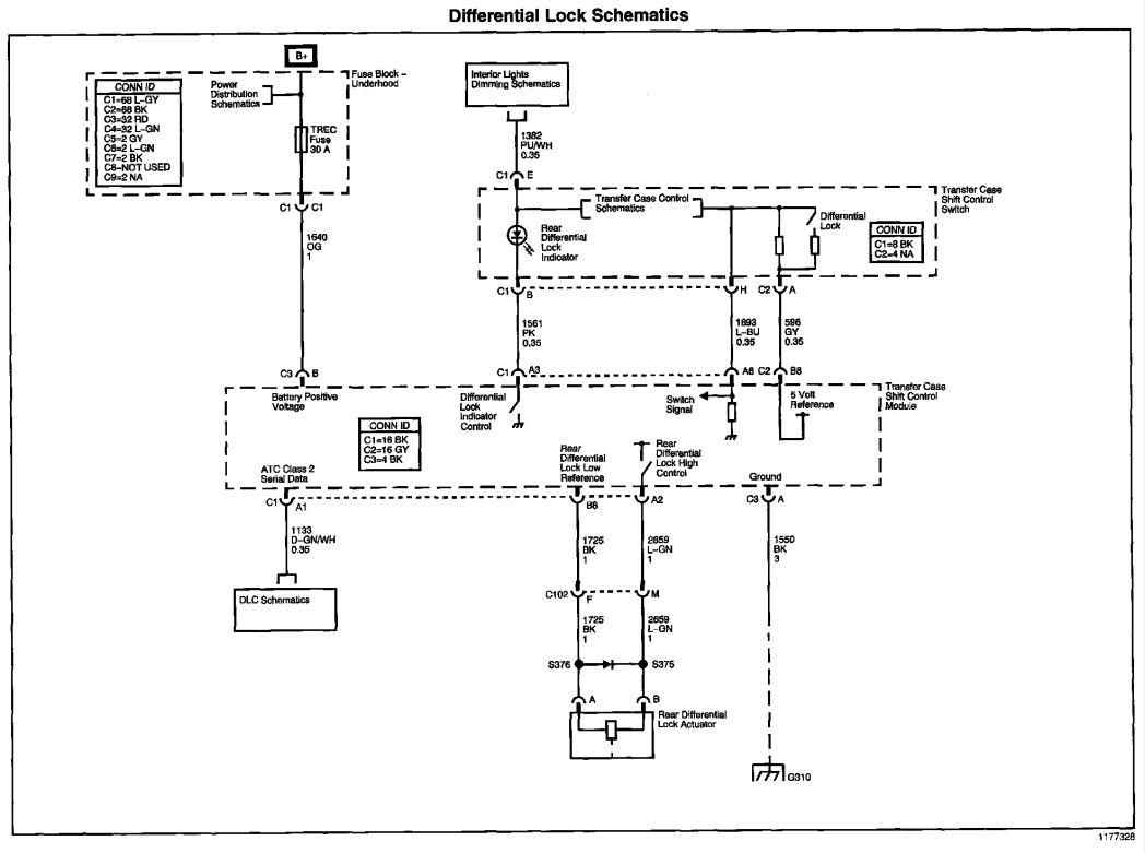 Hummer H2 Wiring Diagram