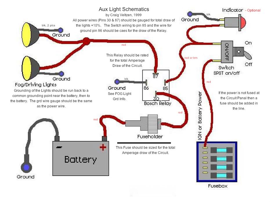 Led Light Bar Wiring Diagram With Wire Size from www.hummerforums.com