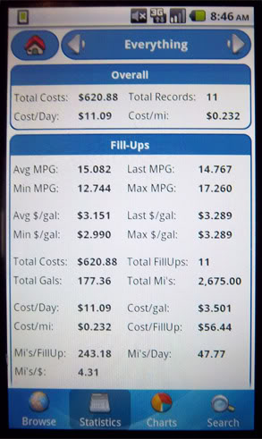 Name:  HummerMPG.jpg
Views: 131
Size:  35.2 KB