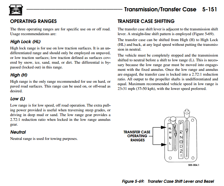 Name:  xfer_case.png
Views: 1463
Size:  146.2 KB