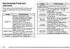 Half Shaft HELP-fluids-6-12.jpg