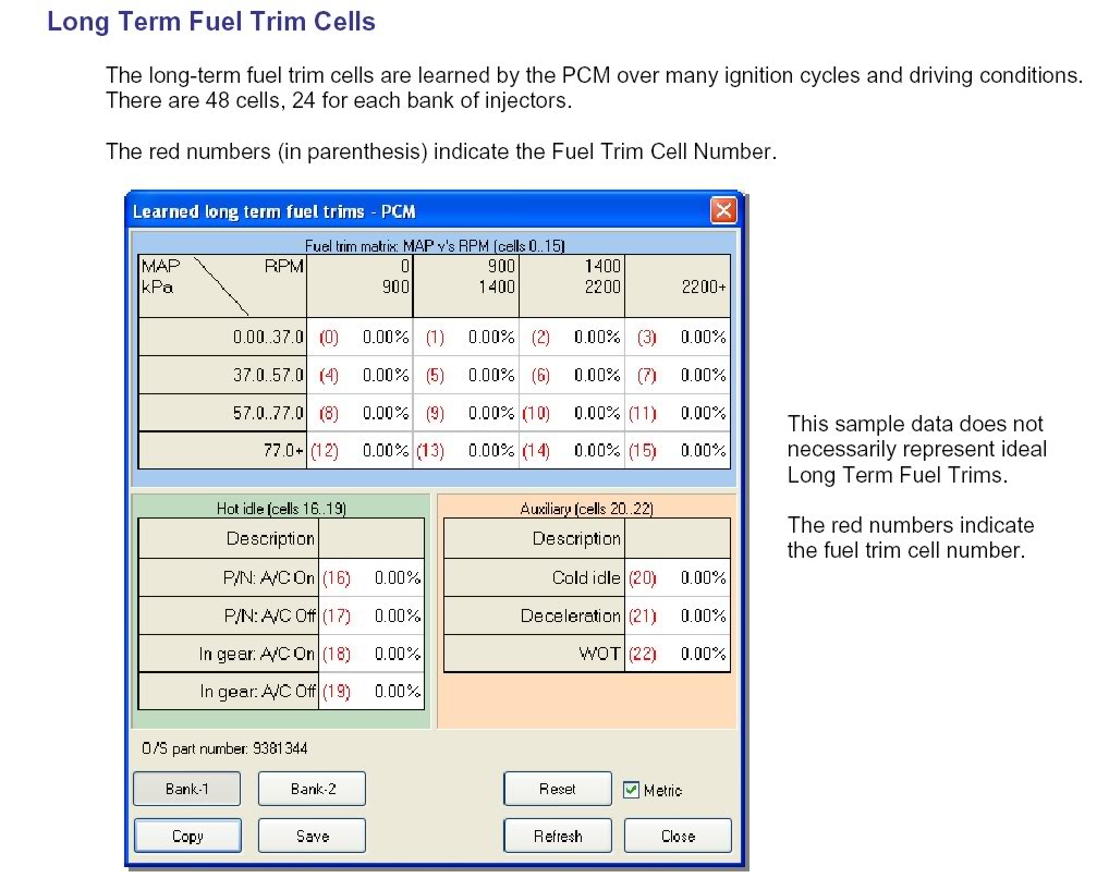 Name:  FuelTrims.jpg
Views: 339
Size:  123.6 KB