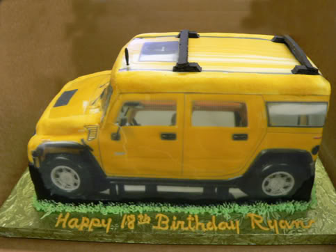 Name:  BDay_Hummer.jpg
Views: 32
Size:  33.1 KB